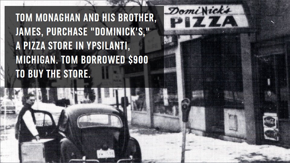 Franchising